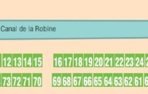 Forum des associations - Saison 2026/2027
